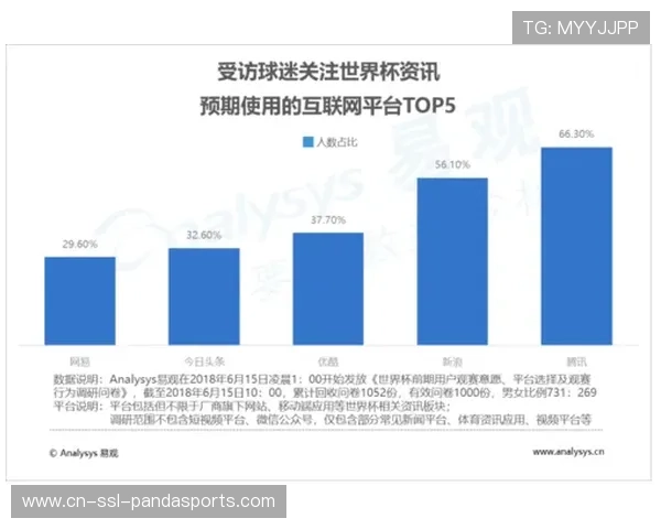 实时数据标注技术正在改变观赛体验 让观众在当前周期内秒懂战局
